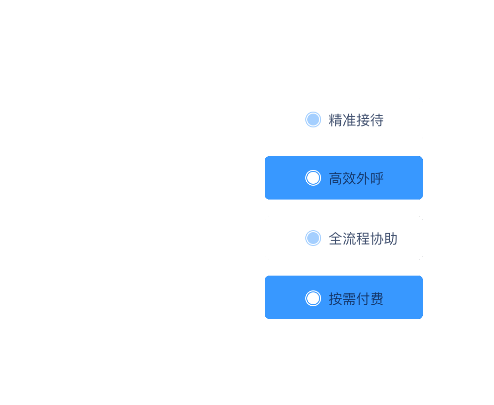 來(lái)電彈屏、主動(dòng)外呼、號(hào)碼導(dǎo)入、IVR 設(shè)置、機(jī)器人外呼